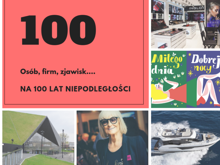 Kolaż zdjęć Kawiarnia