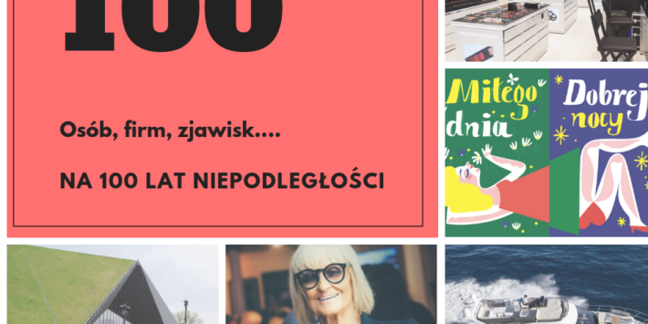 Kolaż zdjęć Kawiarnia